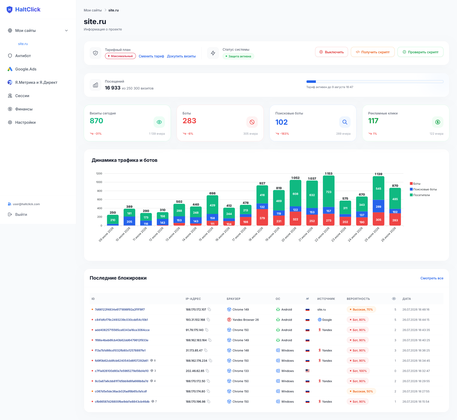 Центр администрирования системы управления сайтом HostCMS